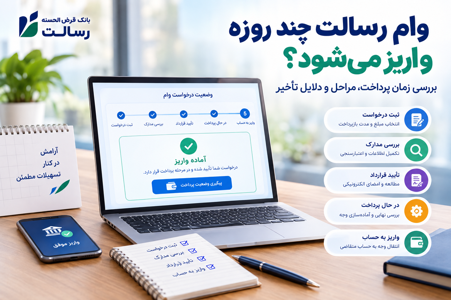 وام رسالت چند روزه واریز می‌شود؟ بررسی زمان پرداخت، مراحل و دلایل تأخیر